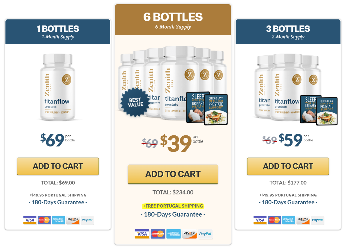 Exclusive TitanFlow Discount Package